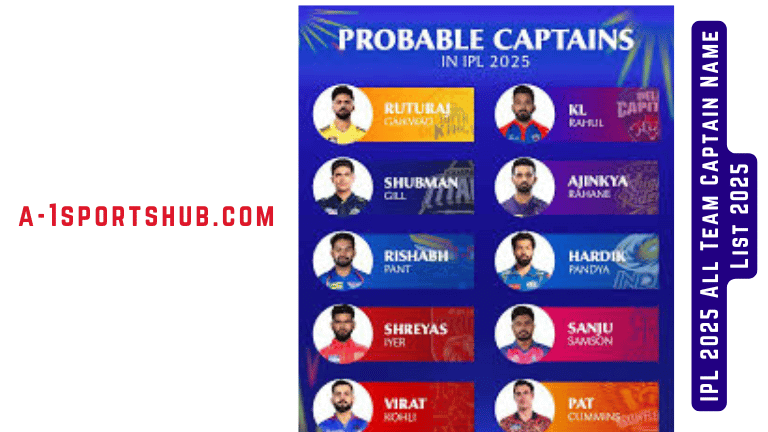 IPL 2025 All Team Captain Name List 2025